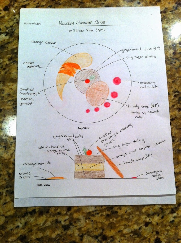 Scenes from a pastry kitchen.