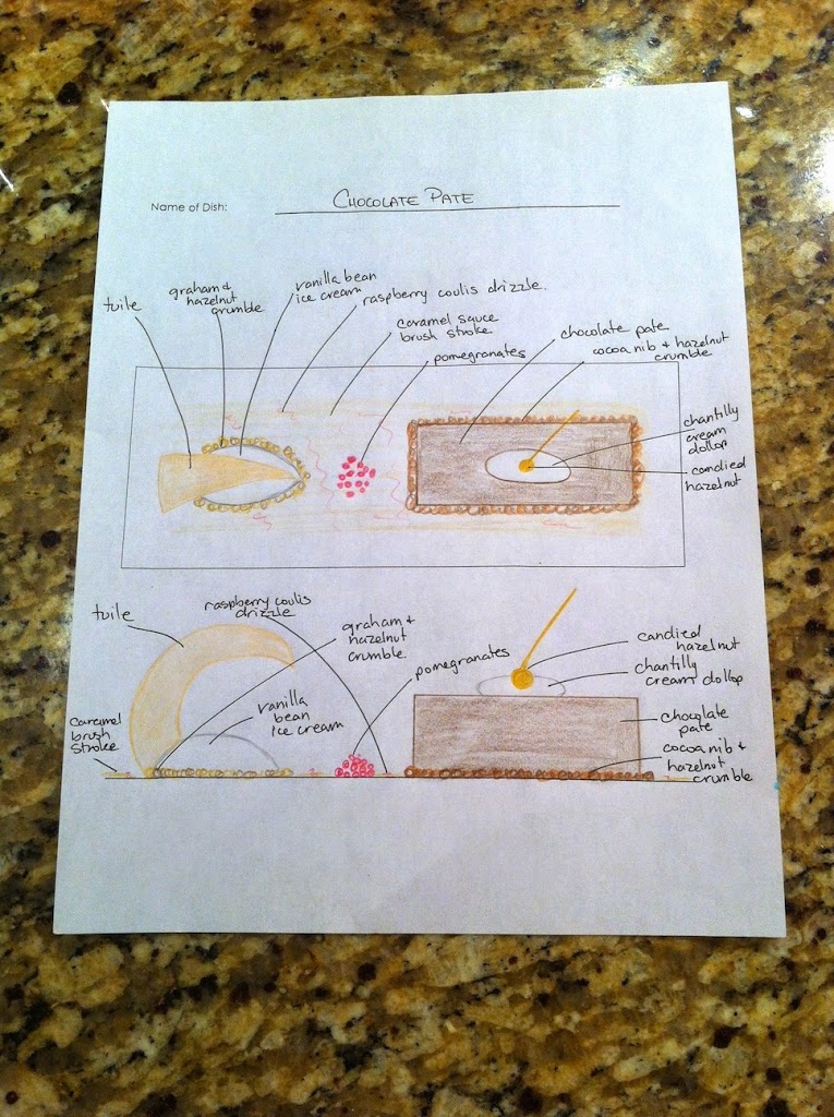 Scenes from a pastry kitchen.